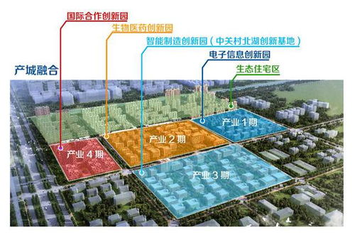 科建长春北湖科技园 砥砺奋斗只争朝夕 实干笃行不负韶华