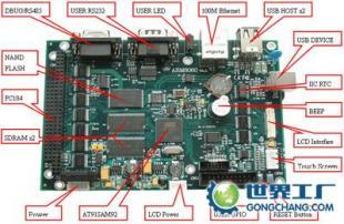 供应阿尔泰科技长春嵌入式主板ARM8060_电工电气_世界工厂网中国产品信息库