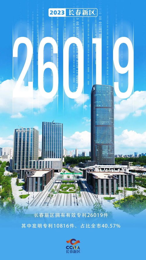 一起盘点 2023长春新区科技创新数据请查收